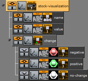 images/download/attachments/41798204/plugins_container_applysharedmemory-stock-visualization-tree.png