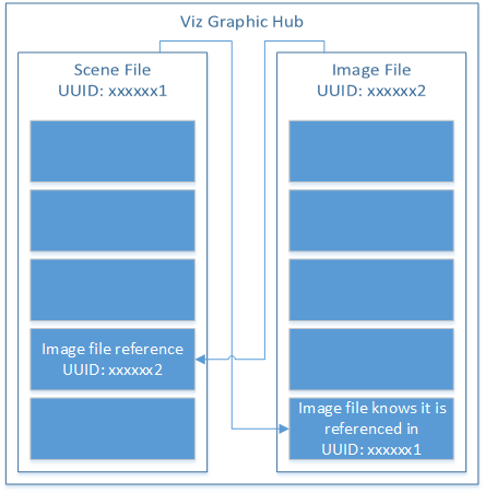 images/download/attachments/50613092/manage_elements_referencedelements.png