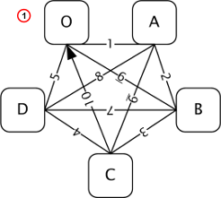 images/download/attachments/27789921/transition_logic_states_euler_walk.png