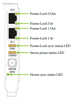 images/download/attachments/50615868/vw_gsync_status.png